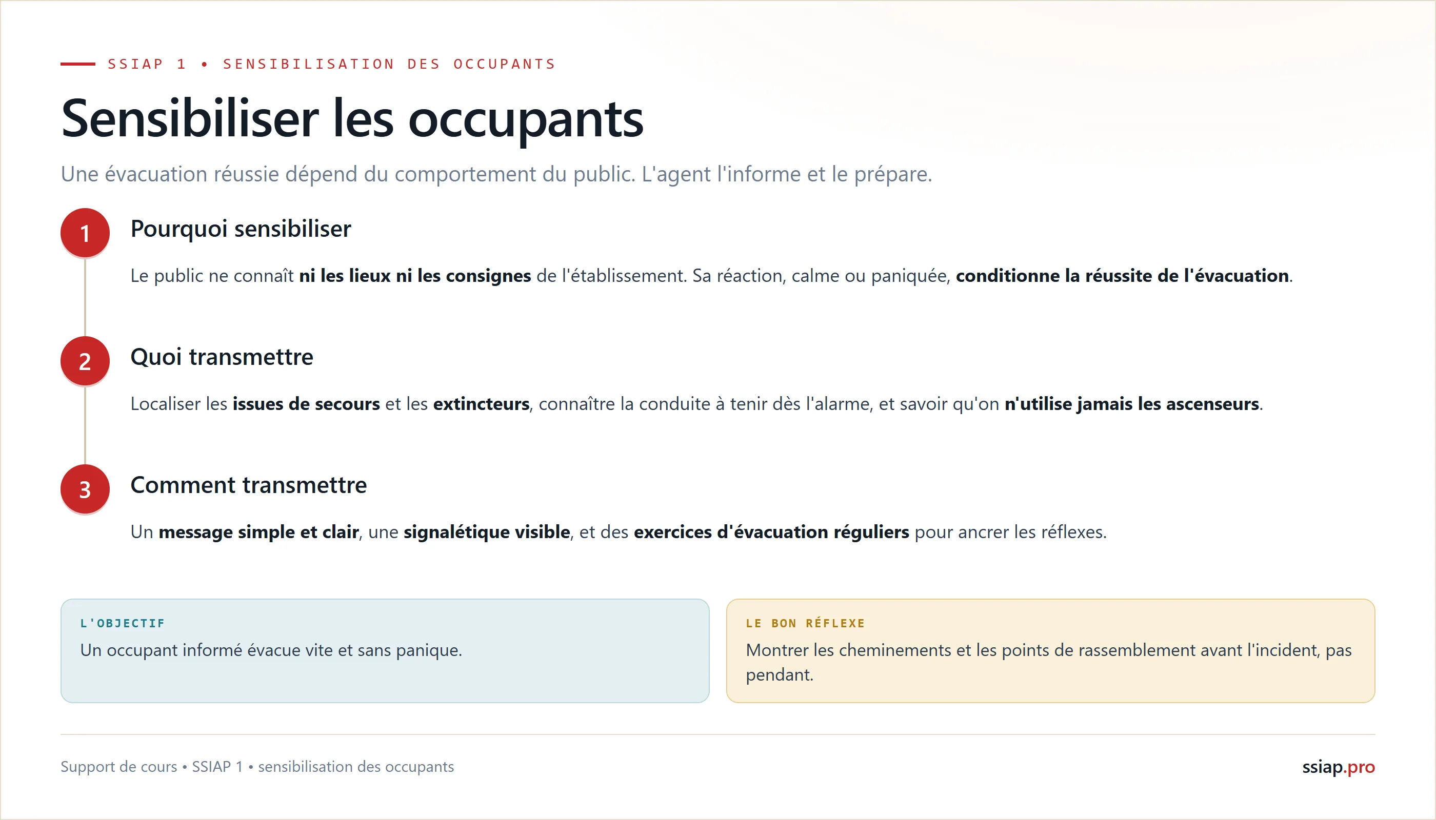 Sensibiliser les occupants : pourquoi, quoi transmettre et comment